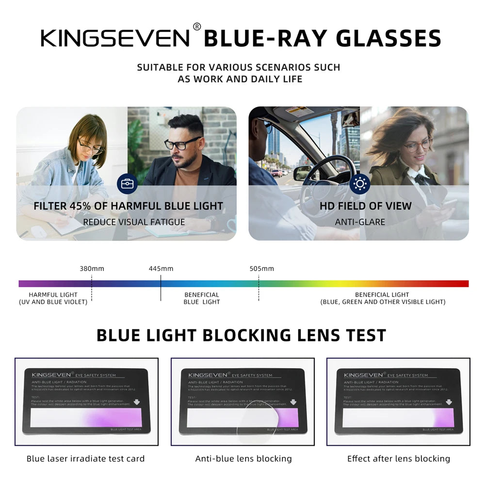 Round Transparent Lens Thin Frame Anti-Blue Light Eyeglasses-Sevenedge Perfect Gifts